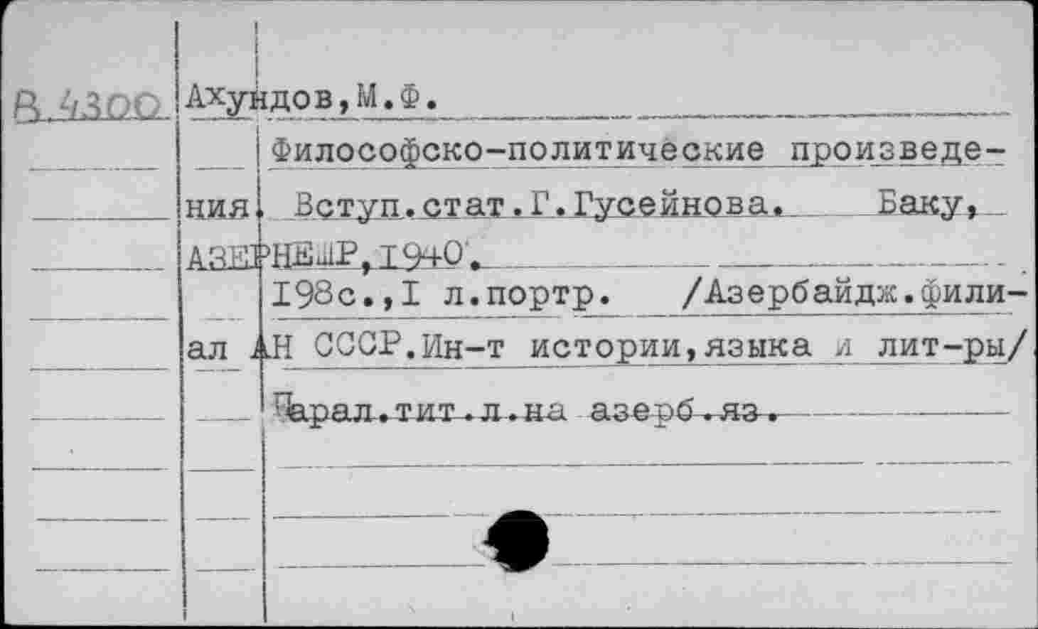 ﻿г	1 1 ах^	1Д0В,М.Ф.				 		 Философско-политические произведет
—	НИЯ АЗЕ]	Вступ.стат. Г. Гус е й но в а.	Баку, _ »НаИЕД2£г;	. 198с.,1 л.портр. /Азербайдж.фили-
—	ал ;	Л СССР.Ин-т истории,языкал лит-ры/ Ъ.рал .т лт. л. на азе; Р. яз.	
	—	
—	—	^1^